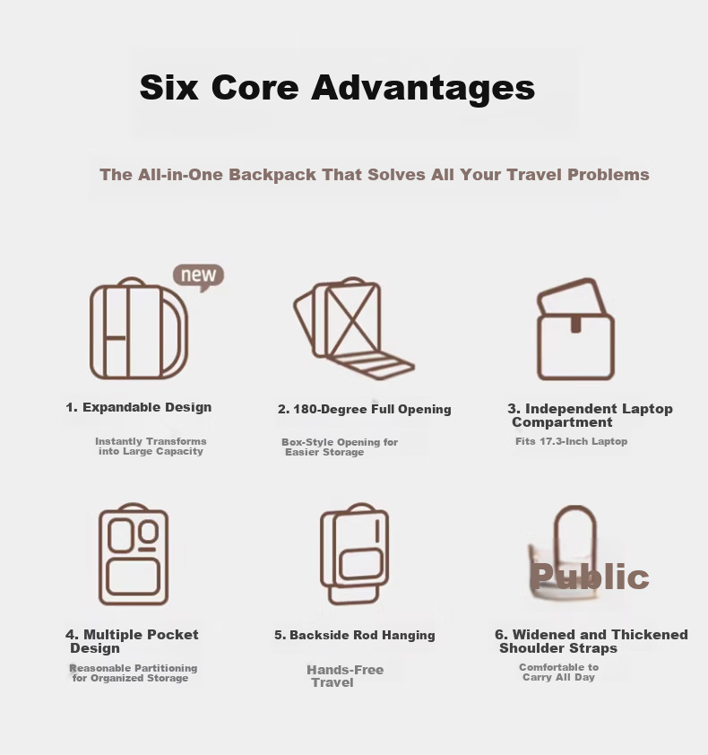 Warrior Large Capacity Travel Bag Men's Luggage Short Trip Business Commuter 180-Degree Opening Multifunctional Sports Bag 2