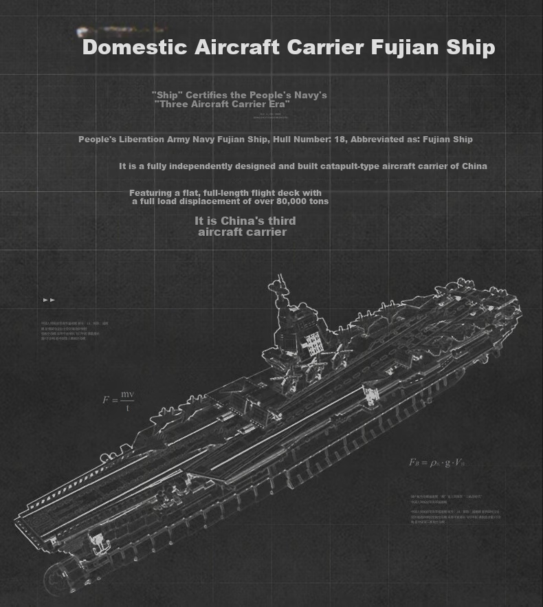 ENLIGHTEN Building Block Aviation Aircraft Military Model Assembly Toy, Boys' Gift, Dream-Builder Deep Blue Collector's Gift Box 3