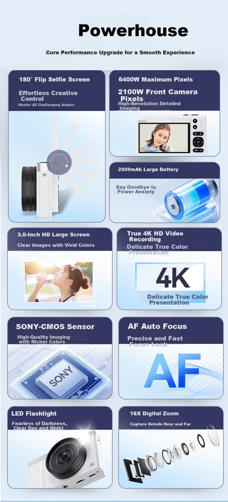 Newsmy N8 Digital Camera Student CCD Flip Screen Selfie HD Pixel Campus Travel Entry-Level Mirrorless Beauty Filter Girls Birthday Gift 128GB + Wide Angle Lens 3