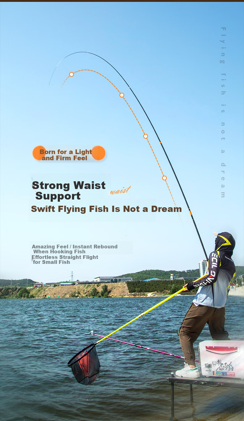 Grsaed Ruyi Golden Rod 5.4m Carbon Fiber 19-Tone 6H Competitive Black Pit Fishing Rod Set for Crucian Carp and Carp 3