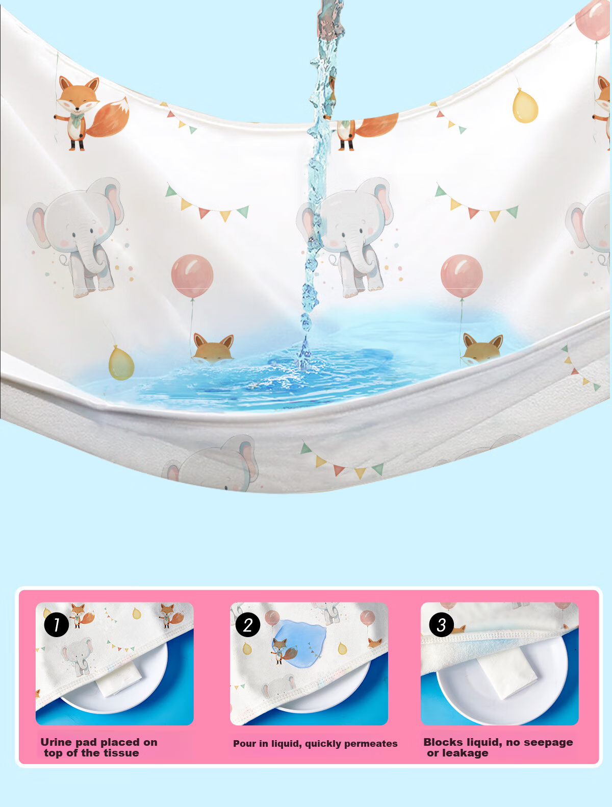 Magmorn Baby Waterproof Washable Large Antibacterial Leak-Proof Breathable Mattress Pad 80*100cm 3