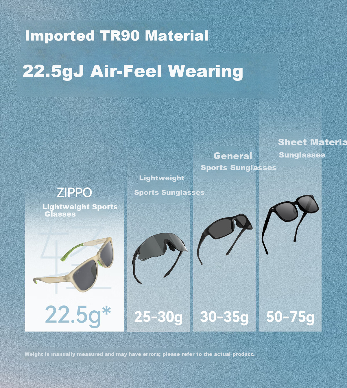 ZIPPO USA Lightweight Outdoor Photochromic Polarized Sunglasses Mountaineering Protective Day and Night UV Protection 75619C4-95 8