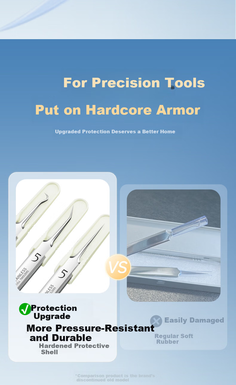 Jianggong Japanese Cell Extractor Blackhead Tweezer Tool for Closed Comedones Acne Pimple Removal Set Professional Beauty Salon Use 5
