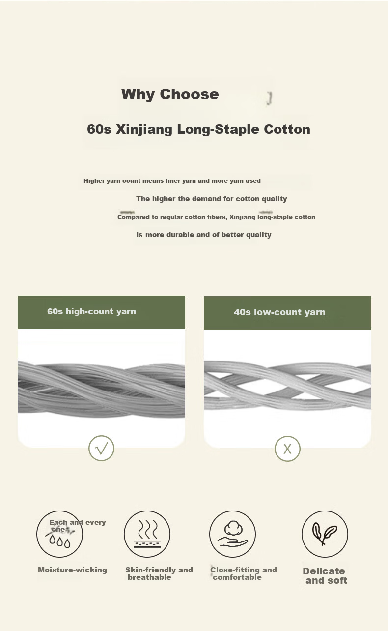 CROWN Bedding Set, 100% Pure Cotton, Includes Bed Sheet, Duvet Cover, Pillowcases, High-End Luxury Feel Bedding, Suitable for 220x240cm Or 1.8x2 Meter Beds 5