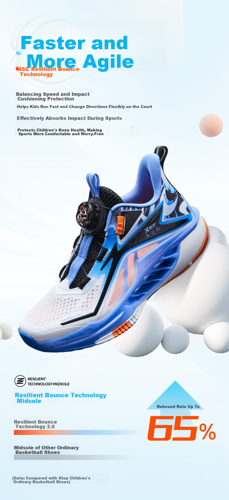 XTEP Children's Shoes, Boys' Big Kids Mesh Breathable Rotating Buckle Basketball Shoes, Sail White/peach Pink, Size 37 4