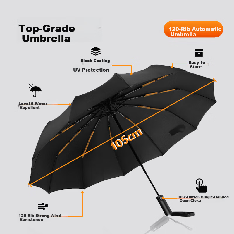 Leyoubaiyi 120-Rib Fully Automatic Large Windproof Reinforced Thickened Black Coating UV Protection Folding Sun and Rain Umbrella