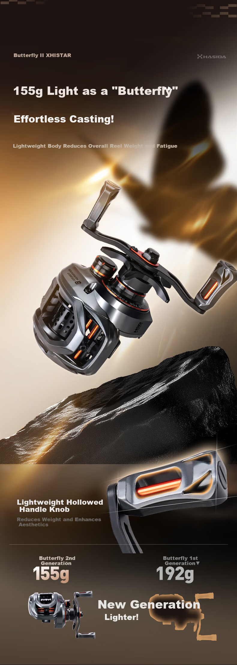HISTAR Butterfly Upgraded Micro Object 2nd Generation Water Drop Reel Butterfly Micro Object Water Drop Reel [Full Ceramic Bearings] Left Hand 3