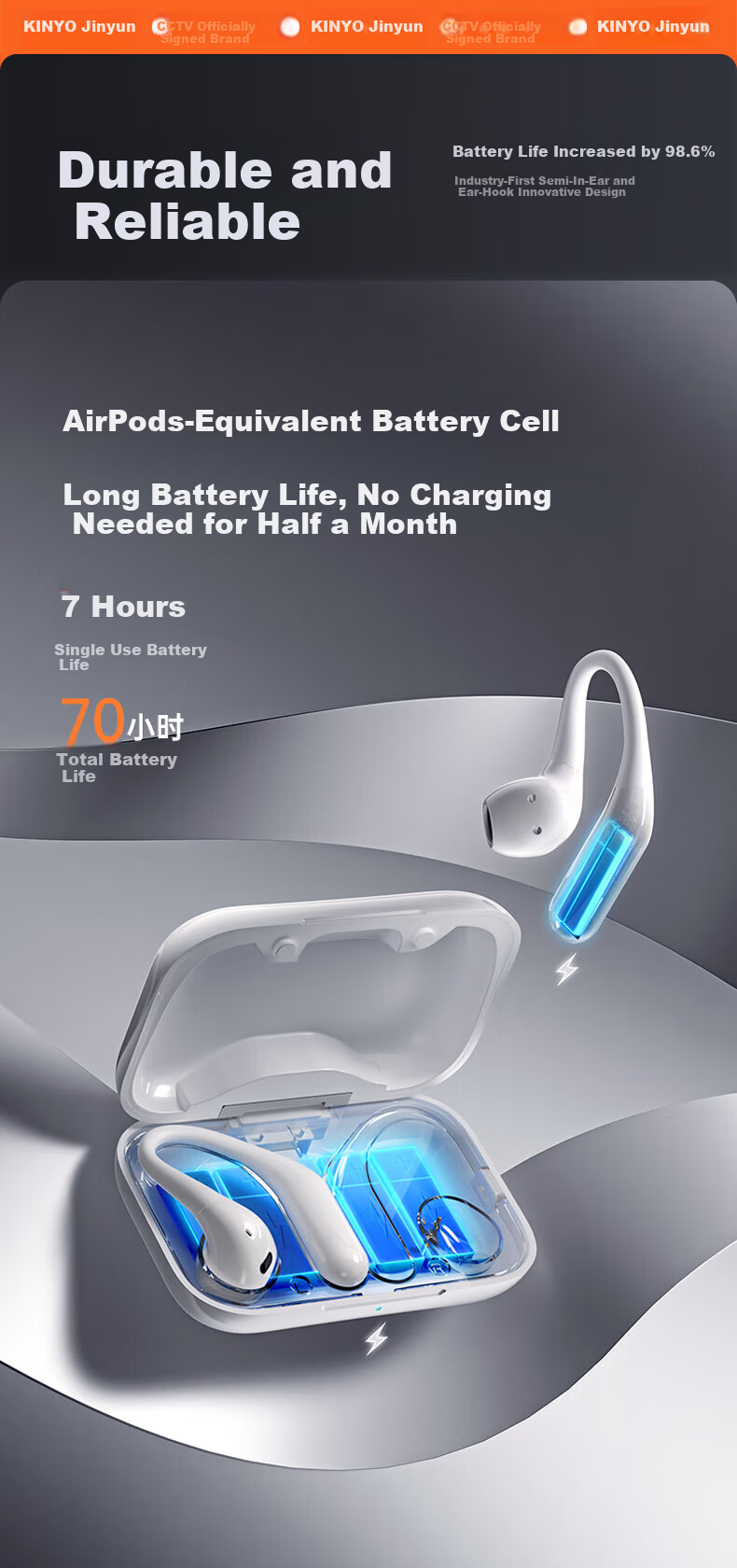 Jinyun Berlin Voice Bluetooth Earbuds Apple Bone Conduction Concept True Wireless Ear-Hook Semi-In-Ear Sports Running Call Long Battery Life Air8 9