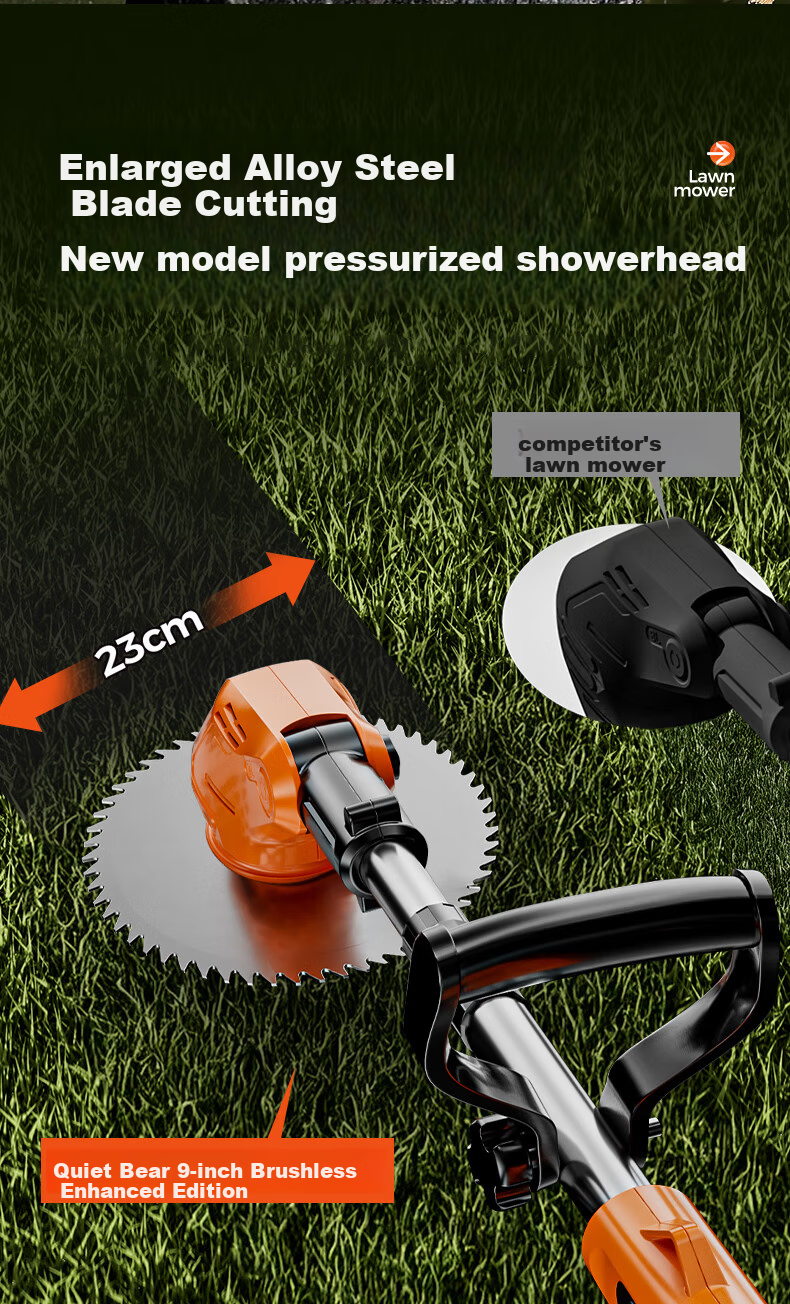 Quiet Bear Electric Lawn Mower Rechargeable Lithium Battery Fully Automatic High Power Garden Lawn Grass Trimmer 12