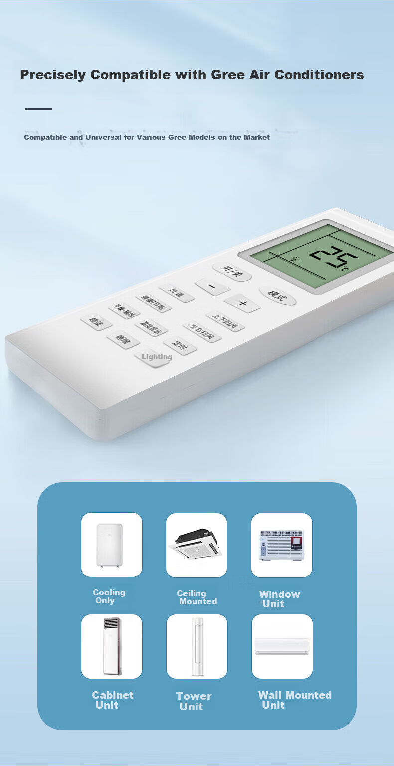 Behind the Scenes Hero Compatible with Gree Air Conditioner Remote Control for Wall-mounted, Cabinet, Central, and Ceiling Air Conditioners with Battery Included 3