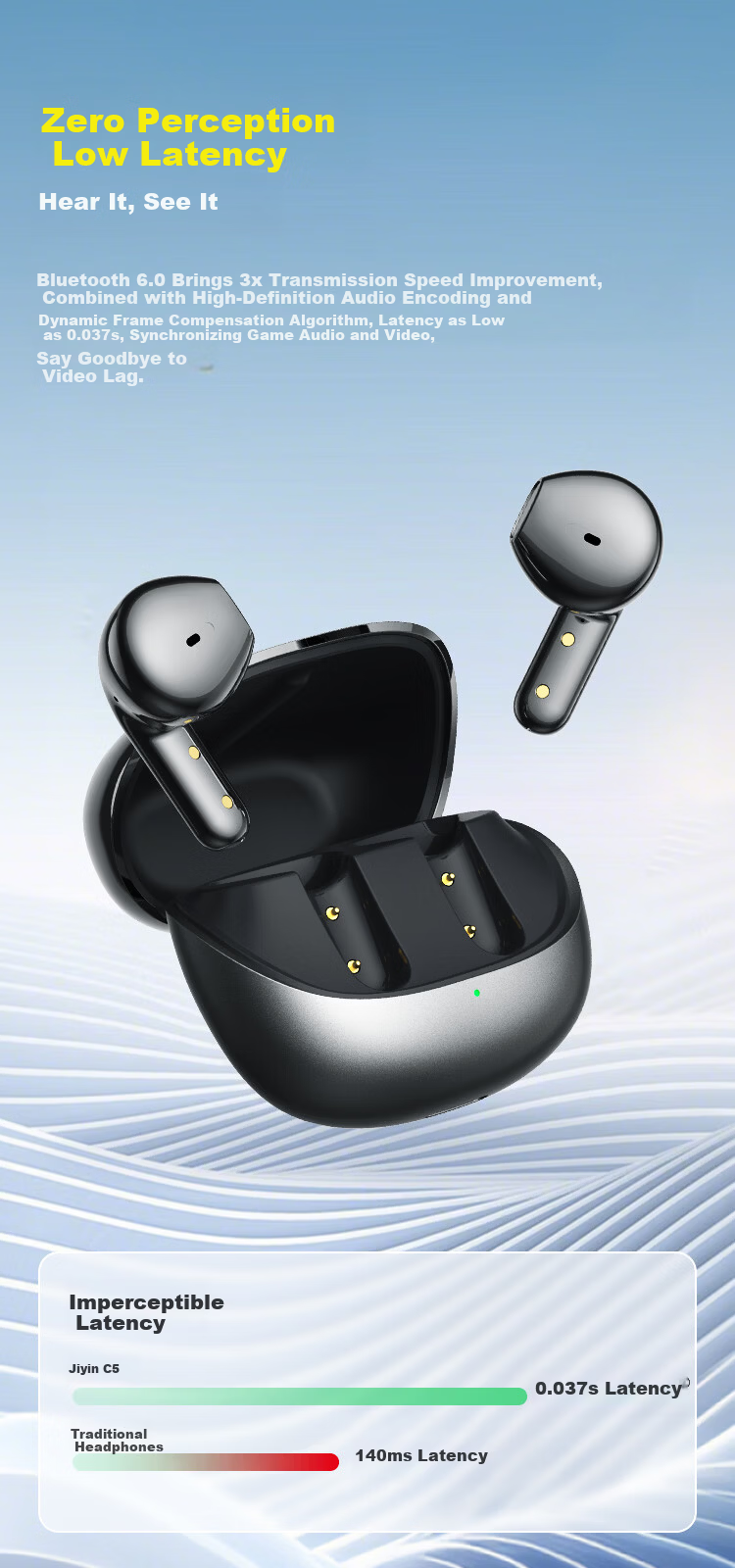 IGene [AI Translation + Conference Summary] 2026 New Smart Bluetooth Earphones, Semi-In Wireless, for Music And Gaming, Low Latency, Compatible with Huawei, Xiaomi, OPPO, OnePlus, Vivo 13