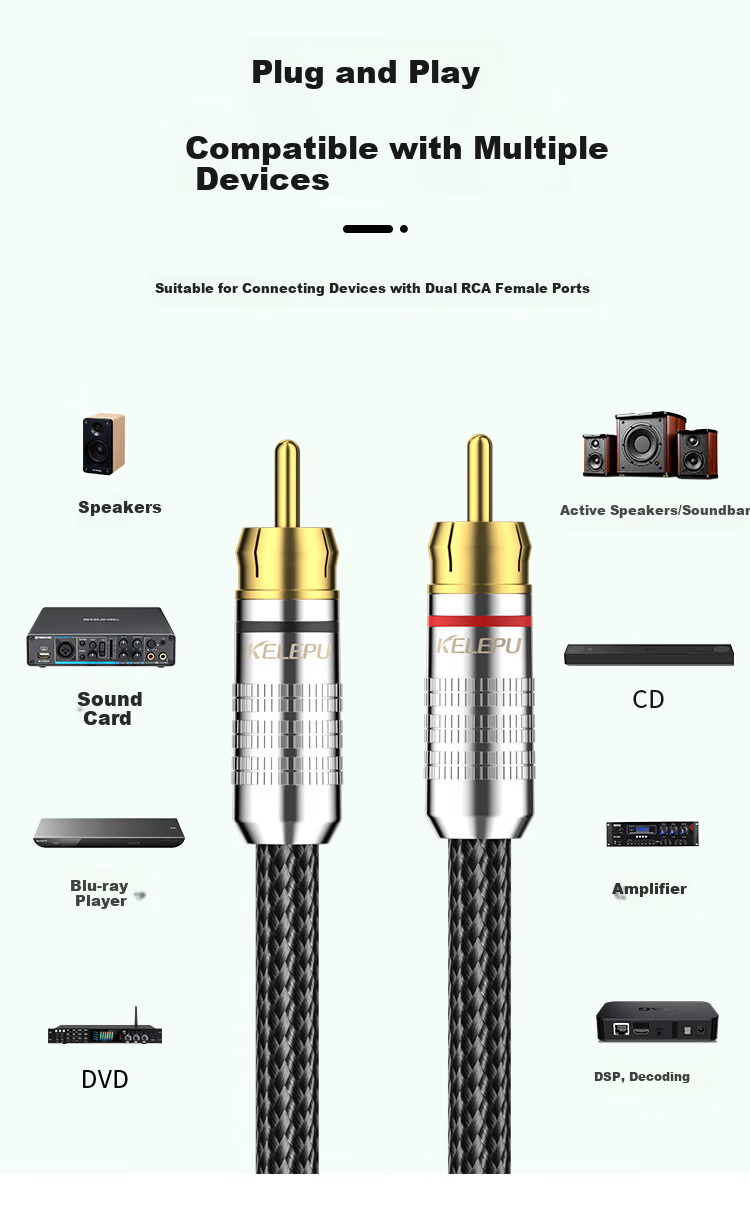 KELEPU Dual Lotus Head Audio Cable 2RCA Male to Male 0.5m Red and White AV Audio Signal Cable for DVD Computer TV Speaker Amplifier 5