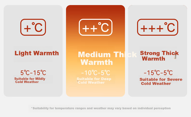 MiiOW Maternity Thermal Underwear Set for Women Postpartum Nursing Velvet Autumn Winter Plus Size Confinement Wear 3