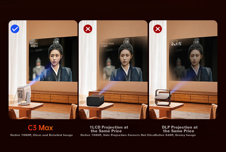 Dayancheng C3 Max Dream Cabin [850CVIA] [TOF Focus], High-Brightness Gimbal Projector, Home Ultra-High Definition Bedroom Portable Projector, High-Definition Smart Home Theater 10