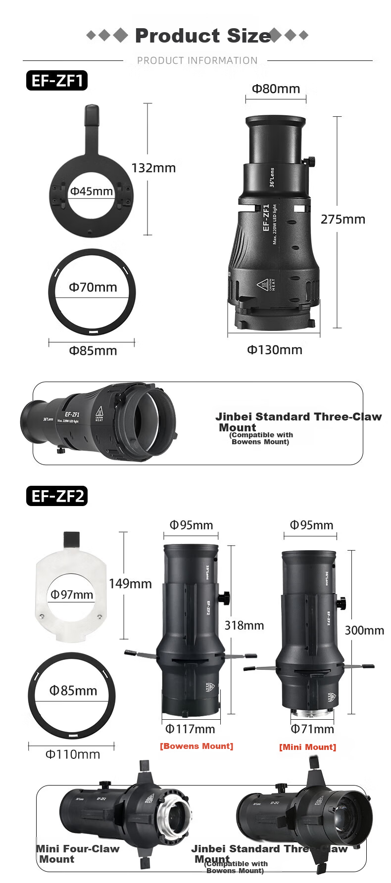 Jinbei EF-ZF2 (36° Lens) Focusing Spotlight Professional Imaging Lens LED Constant Light Optical Effect Spotlight Photography DIY Artistic Shaping Light Effect Background Photography 5
