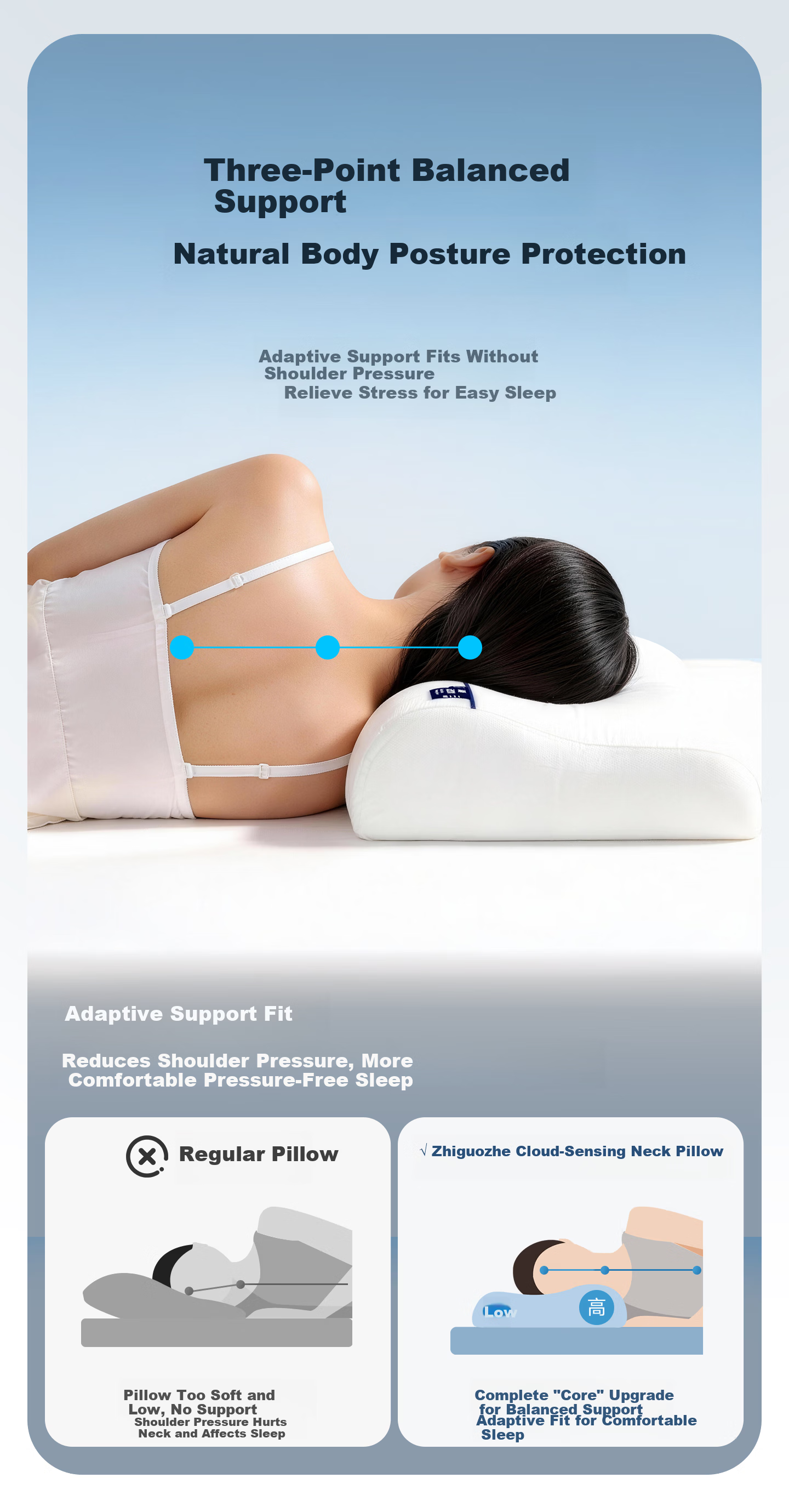 Zhiguozhe [Class A Maternal and Infant Grade] Memory Foam Neck Support Pillow Cervical Pillow Deep Sleep Special Adult Student Extra Large Size 21