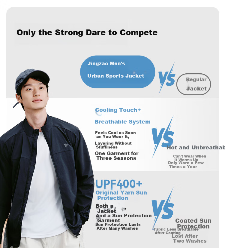 JD Jingzao Men's Sports Jacket Stand Collar Spring Outdoor Running Lightweight Quick-Dry Breathable Top Light Blue 2XL 8