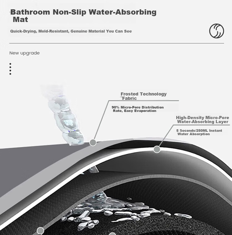 Bodisi Bathroom Floor Mat Absorbent Non-Slip Entrance Kitchen Toilet Home Rug 70*45CM 9