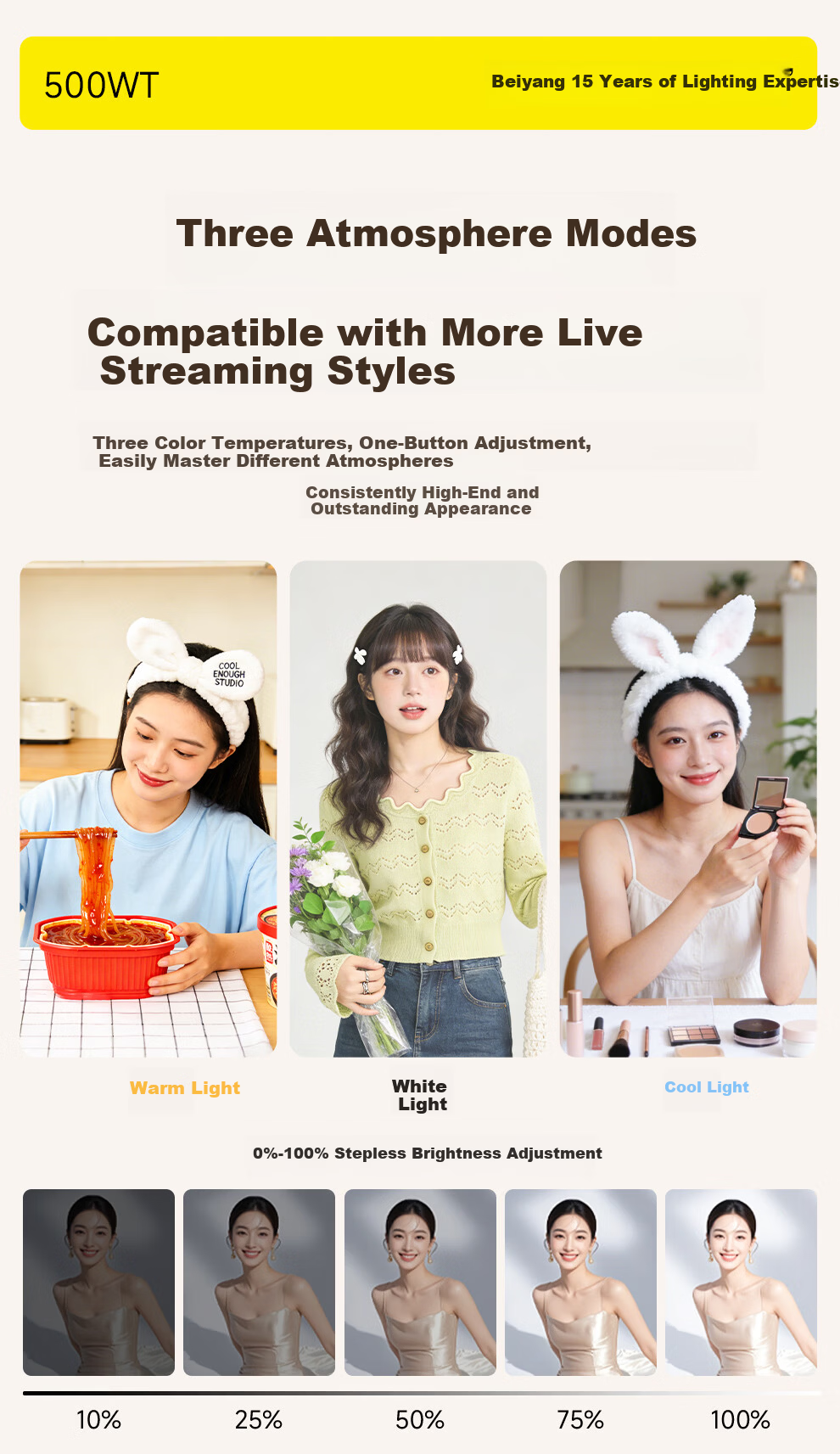 Beiyang Live Streaming Photography Fill Light, 500W Live Streaming Light Soft Light Professional Studio Constant Light Video Lighting Camera Soft Light Spherical Beauty Deep Throw Light 14