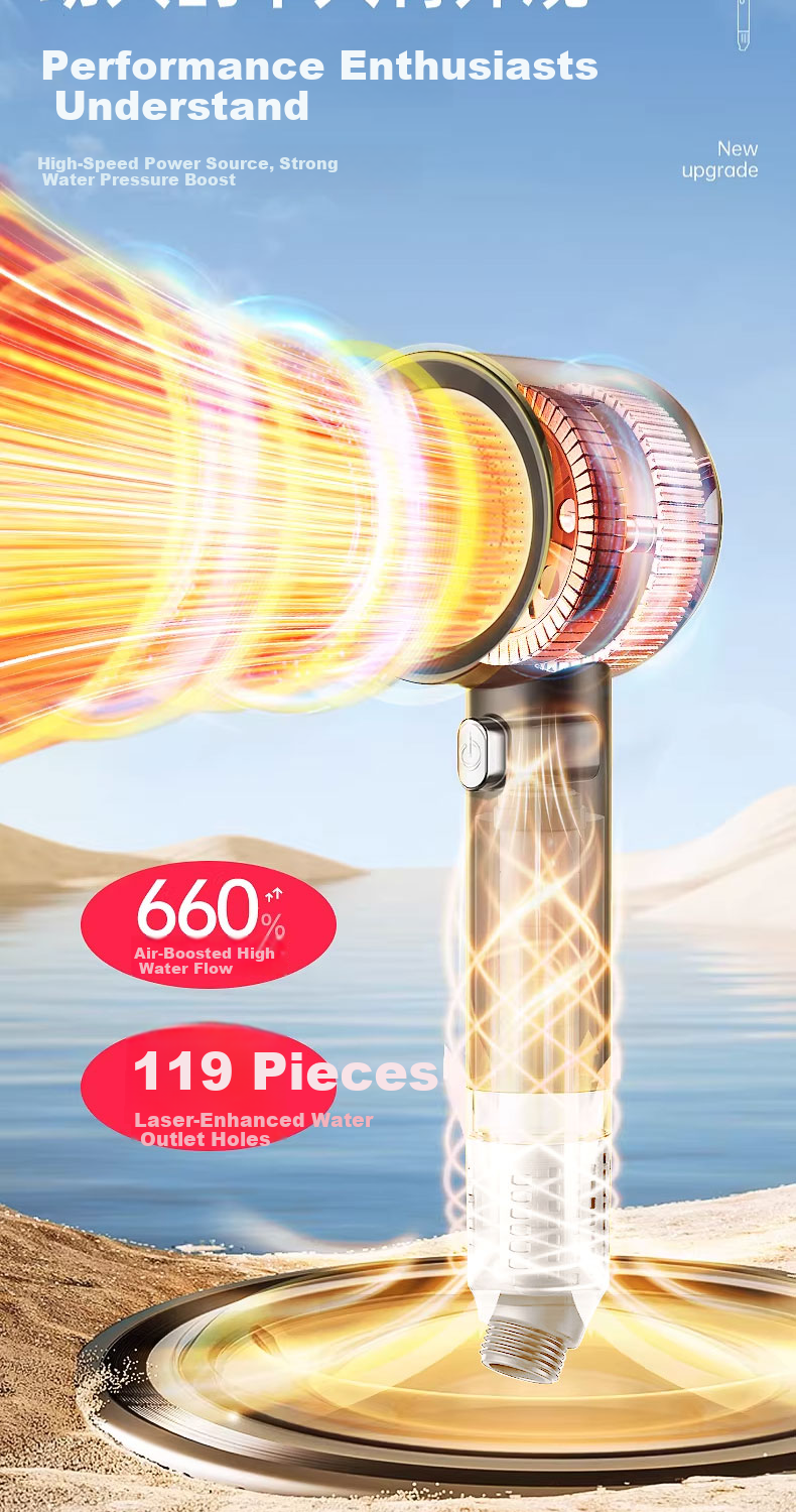 ILeddog [Germany] Dual Turbocharged Shower Head Home Bathing Filter Showerhead Set LP-79 7