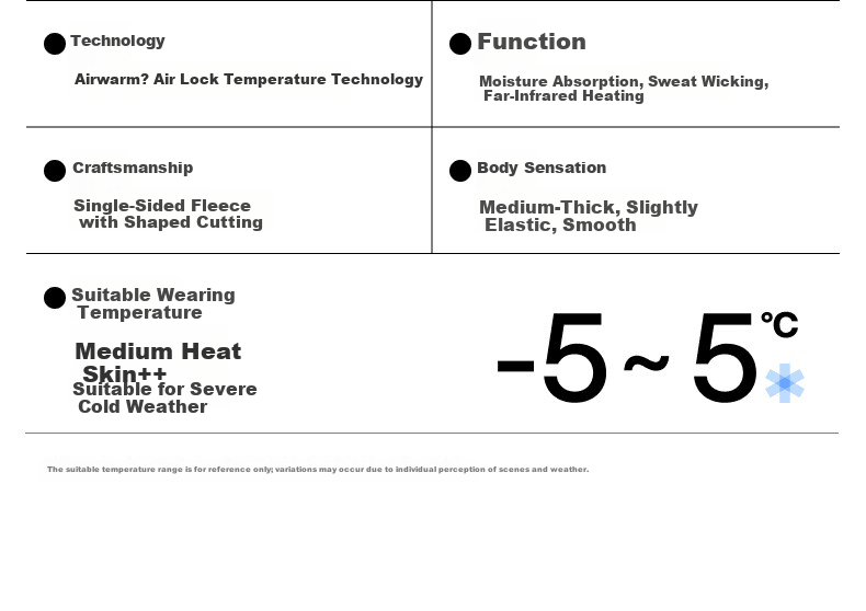 Bananain Repi502++ Unisex Thermal Underwear Set 7A Antibacterial Thickened Autumn Winter Base Layer Shirt and Pants 3
