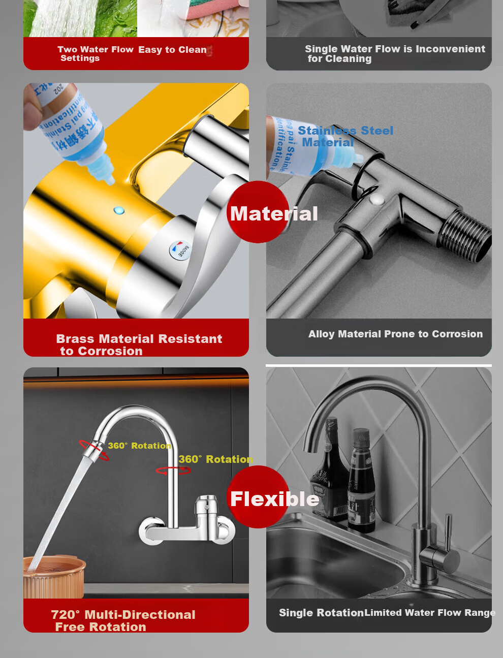 Xinfei Wall-Mounted Kitchen Faucet Rotatable Hot and Cold Mixer Tap for Sink and Balcony 2