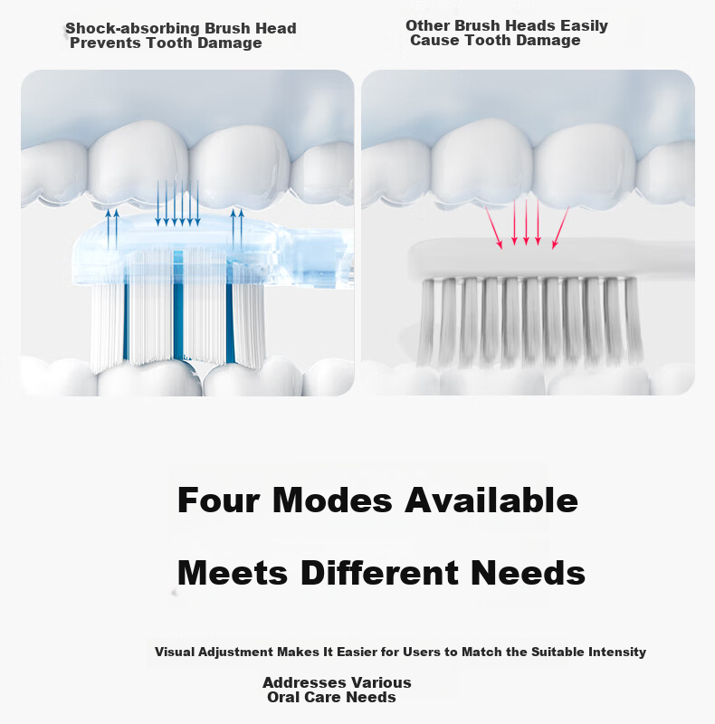 ApiYoo AiYou P9 Pro Adult Sonic and Vibrating Electric Toothbrush Soft Bristles Gum Care Deep Cleaning Adult Couples Students Gift for Boyfriend Girlfriend Birthday Present 8