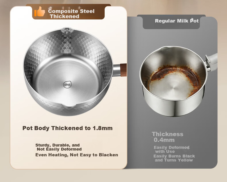 SUPOR Light Enjoy 316L Composite Steel 20cm Snow Pan Small Milk Pot JD Self-operated Stainless Steel Baby Food Pot 12