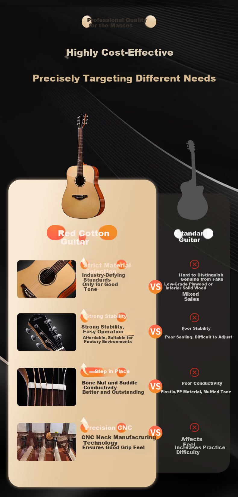 Kapok Folk Acoustic Guitar 36-inch G2 1/2 Beginner Entry-Level Graded Wooden Guitar for Men and Women Advanced Instrument 2