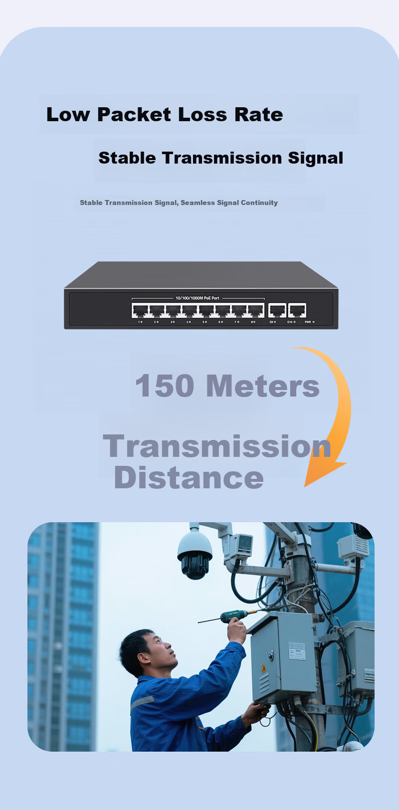 SAMZHE POE Repeater One-to-Two 100Mbps Switch Camera Network Repeater Extender 1 In 2 Out Home Surveillance Network Power Splitter ZXQ-01B 5