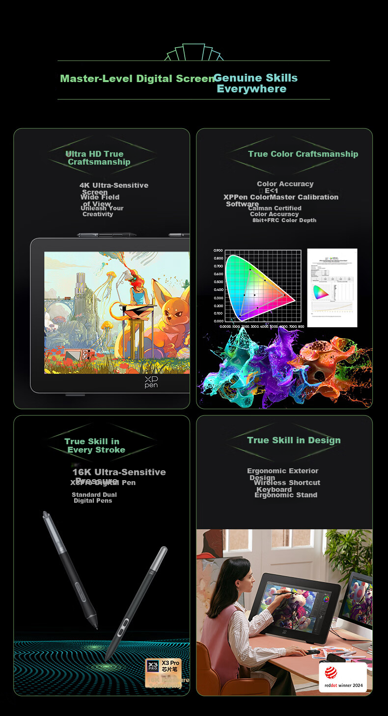 XP-Pen Professional Drawing Tablet Digital Screen Pen Display Graphics Tablet Handwriting Electronic Drawing Board Magic Drawing Pad 3