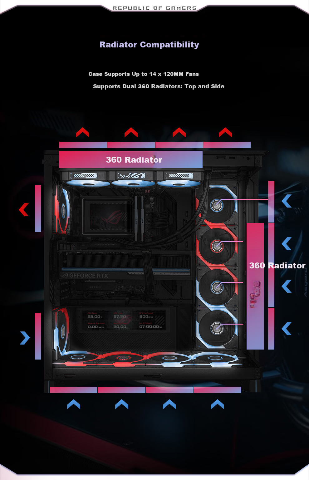 ASUS ROG Phantom Gaming Case Deluxe Edition Right-Angle Tempered Glass 9.2-Inch Display Module Rotatable Fan Bracket GR801 14