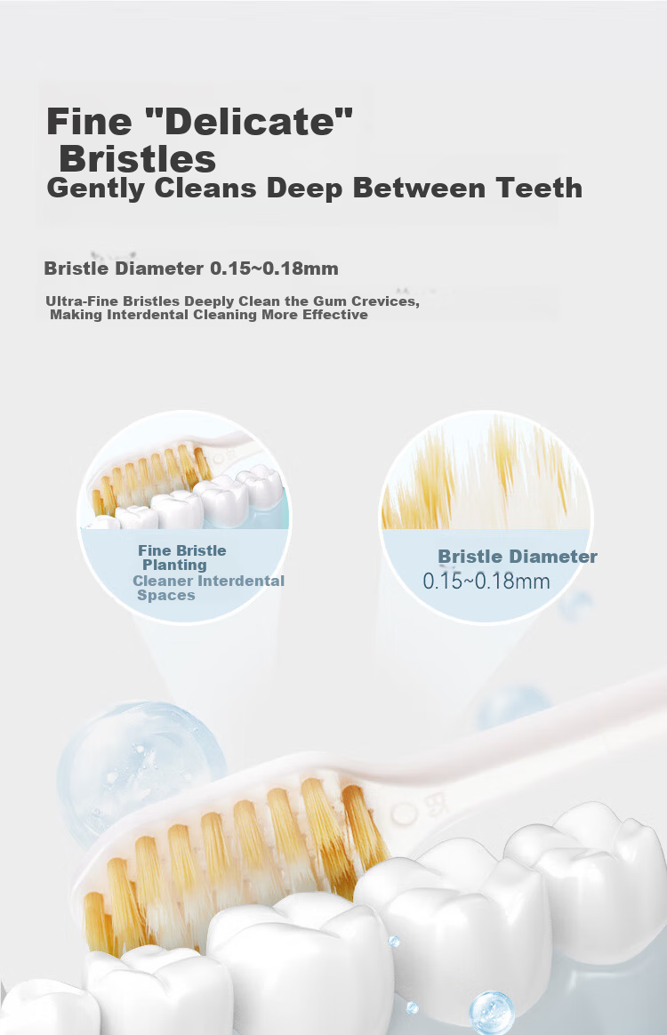 JD Jingzao Wide Head Soft Bristle Toothbrush 48-Hole Wide Head Gum Care Ultra Soft 6-Pack Deep Cleaning Family Set 8