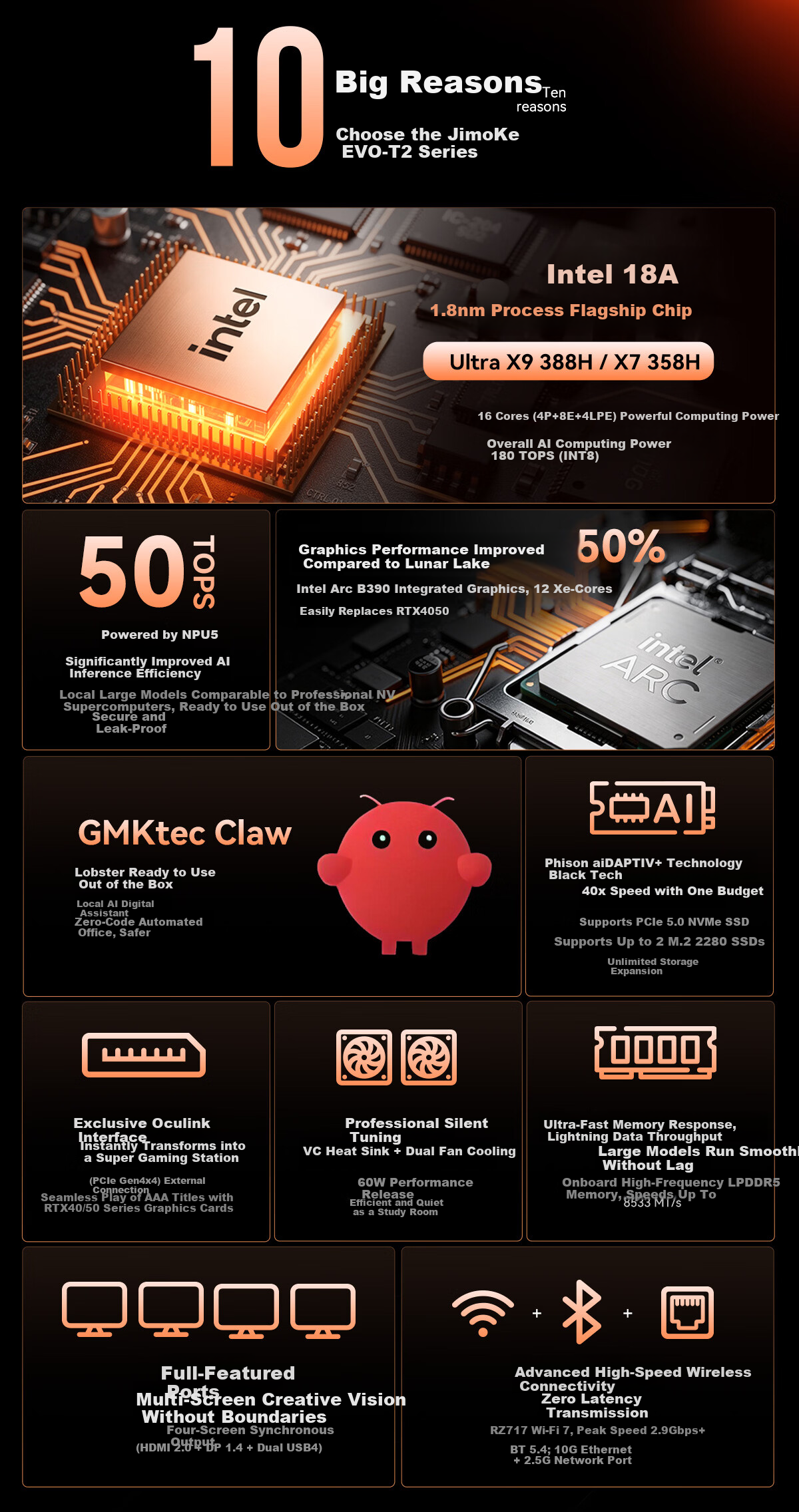 GMK EVO-T2S Core Ultra X7 358H OpenClaw Mini PC Lobster Office Business Gaming (64GB+853GB) 3