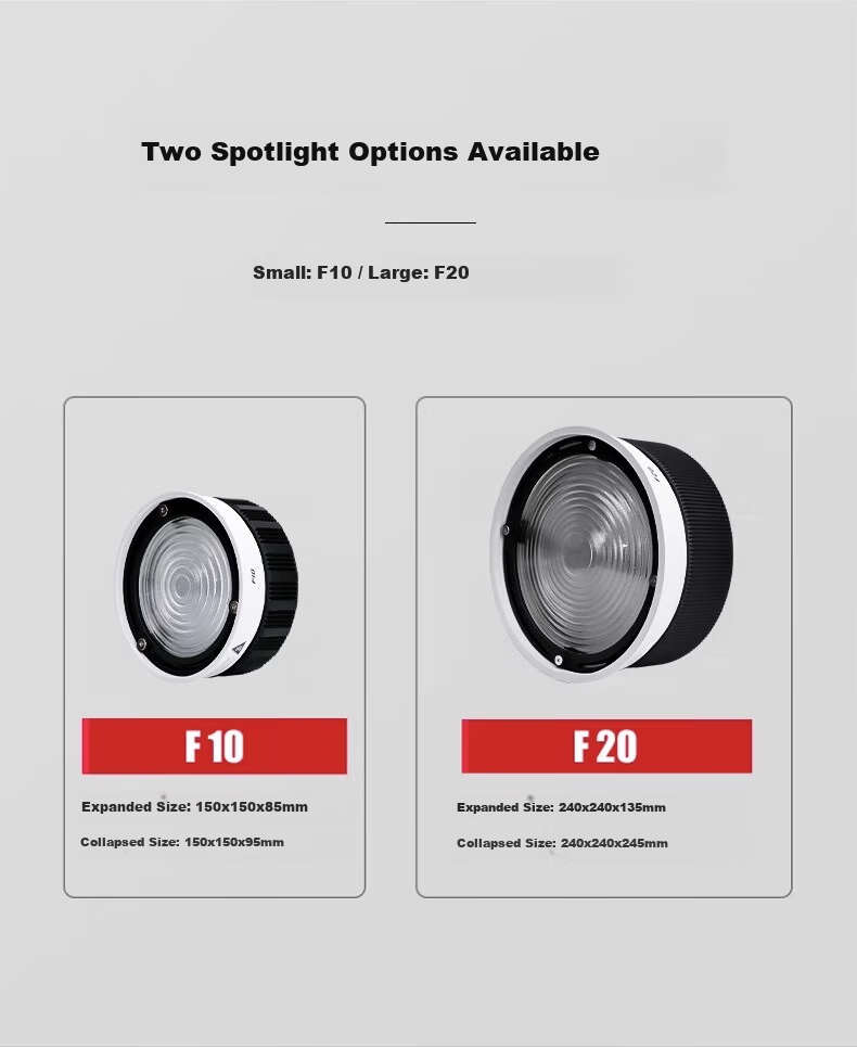 Beiyang F20 Fresnel Focus Imaging Lens Borong Mount Eight-Blade Aperture Lens Zoom Condenser Optical Modeling Creative Shooting Live Photography Light Accessory 3