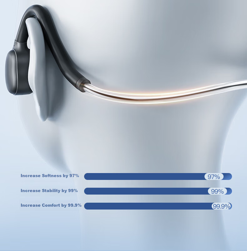 Liweilang Wired 2-in-1 Computer Headset with Microphone USB Headband Over-Ear HIFI Open-Type Type-C Noise-Cancelling HD Call Earphones for Desktop and Laptop 17