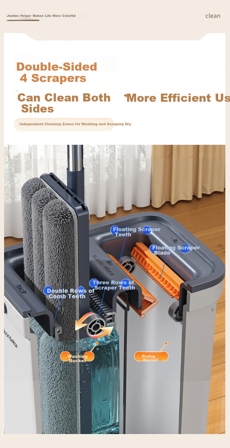 Jiabangshou 33cm Flat Mop with 2 Cloths 2025 New Scraper Home Wash and Scrape All-in-One Hands-Free Cleaning Tool 4