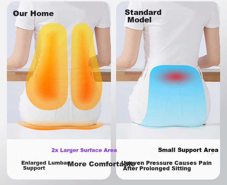 SITGOOD Lumbar Support Seat Back Cushion Waist Pillow Posture Chair Lumbar Cushion STG Seat Cushion Pillow Gift Office Lumbar Support Cushion 21