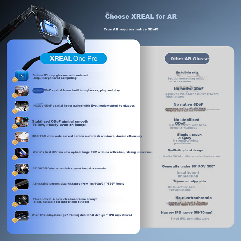 XREAL One Pro AR Smart Glasses 556" Portable Display 57° FOV Self-developed X1 Chip Native 3DoF Hovering Movie Glasses Non-VR AI Glasses Size M
