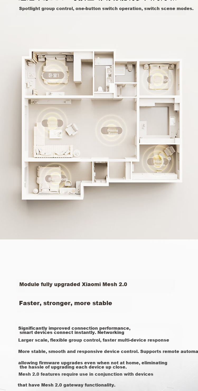 Mijia Xiaomi Mijia Downlight 2 Xiaomi Qingshan Eye Protection Full Spectrum Stepless Dimming Light Fixture 12