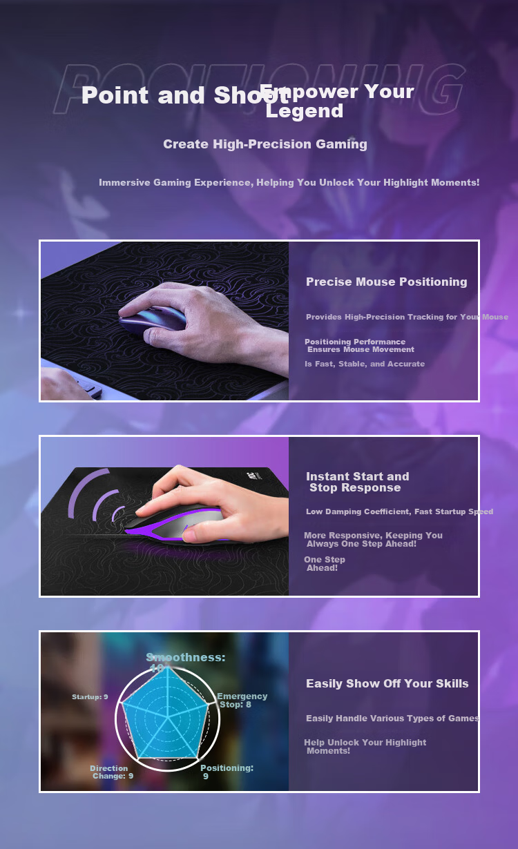 AOC Gaming Mouse Pad, Thickened Non-Slip Edge-Locked, 350*300*4mm, Cross Pattern Base, M13293, Jiaji Cloth, without Support 5
