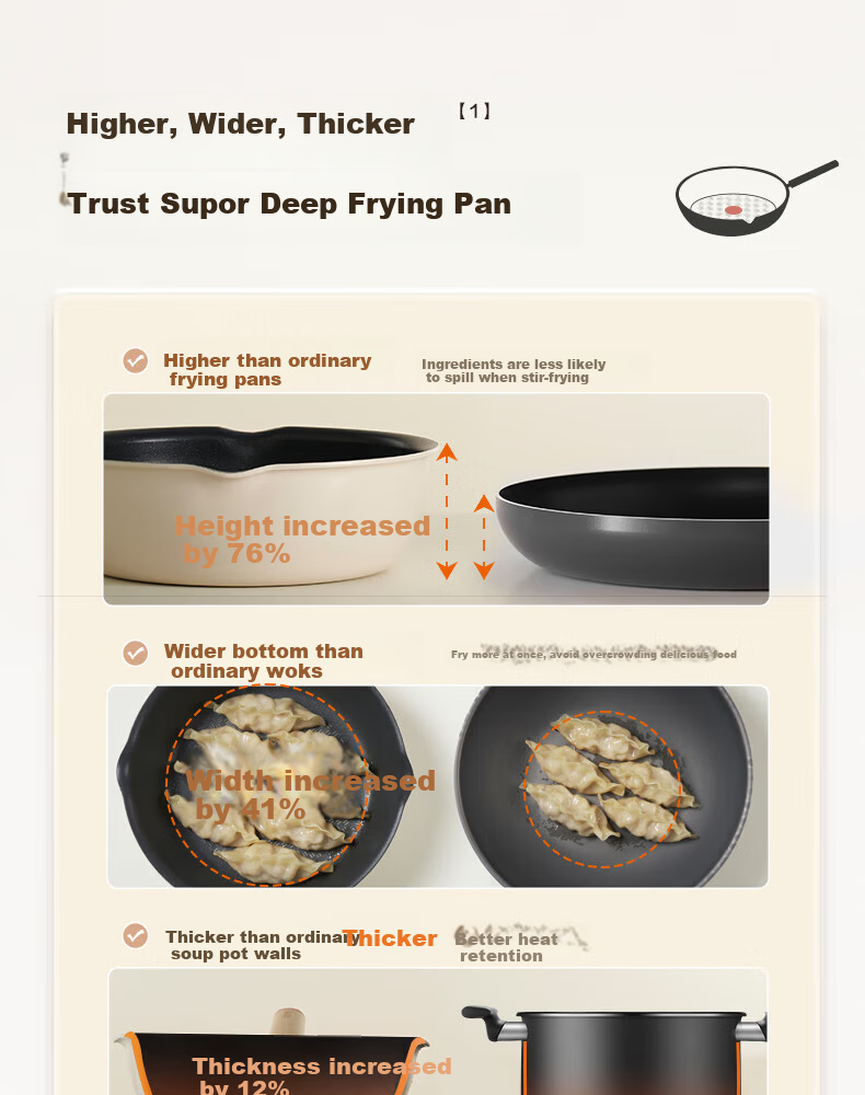 SUPOR 22cm Deep Frying Pan Lightweight Red Dot Non-Stick Flat Bottom Dishwasher Safe Induction Compatible EJ22QLP02 2
