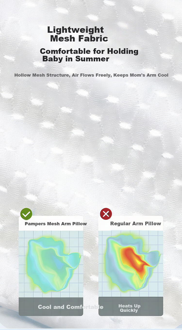 Aibao Baby Arm Cooling Mat Pillow with Gel Beads, Built-in Cooling Nursing Pillow Arm Pad, Baby Holding Ice Pillow Mat Little Lion S594 3