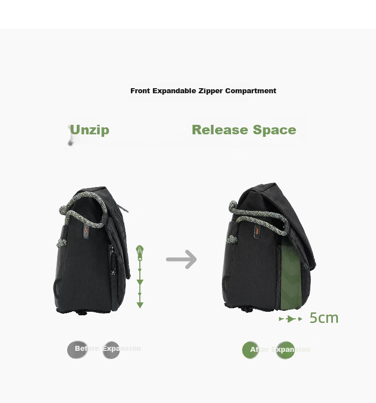GYXX Star Trail 2 Crossbody Bag Unisex Shoulder Functional Chest Bag Casual Commuter Portable Tablet Messenger Backpack 6