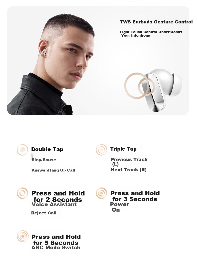 Jinyun 2026 Latest AI Noise-Cancelling Dual Bluetooth Earbuds In-Ear Clip-On Two-in-One Deep Active Noise Cancellation Long-Lasting Comfortable A30s 26