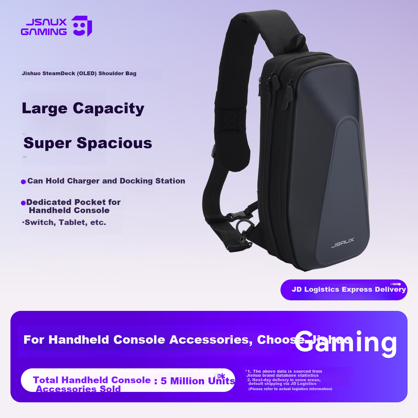 JSAUX Steam Deck OLED Carrying Case Protective Bag Shoulder Bag Shell Backpack Accessories