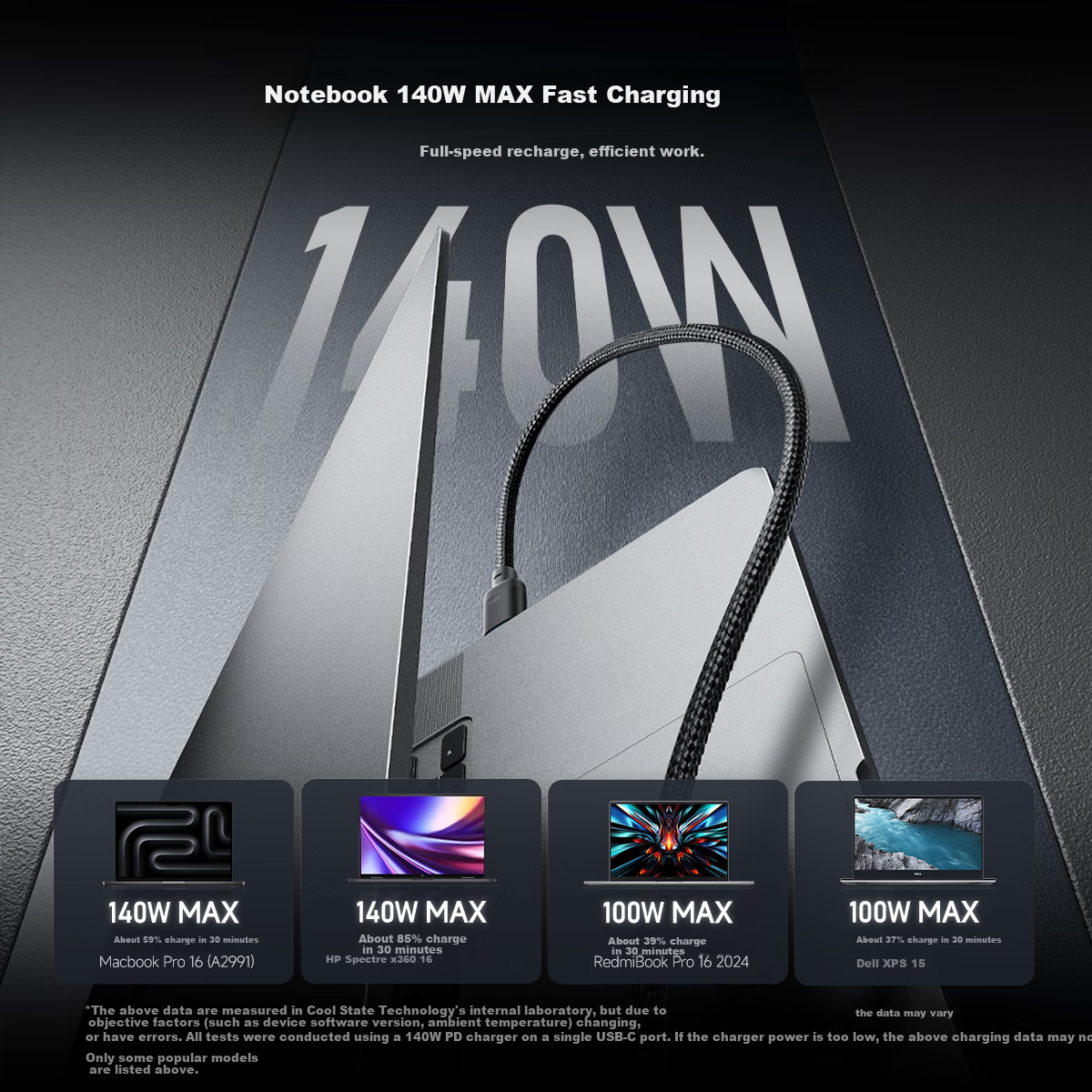 CUKTECH CoolState No.10 1-to-2 Smart Switch Plus Data Cable 2-in-1 Type-C Charging Cable 140W Fast Charge CTO2C for Apple Xiaomi Phones Tablets Laptops
