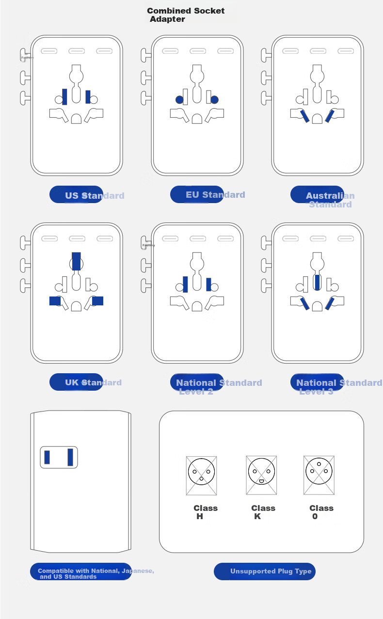 Momax 205W GaN Multi-Port Travel Adapter Global Universal Fast Charging Power Converter Socket UK EU US AU 6C1A for Laptop and Mobile Phone 16