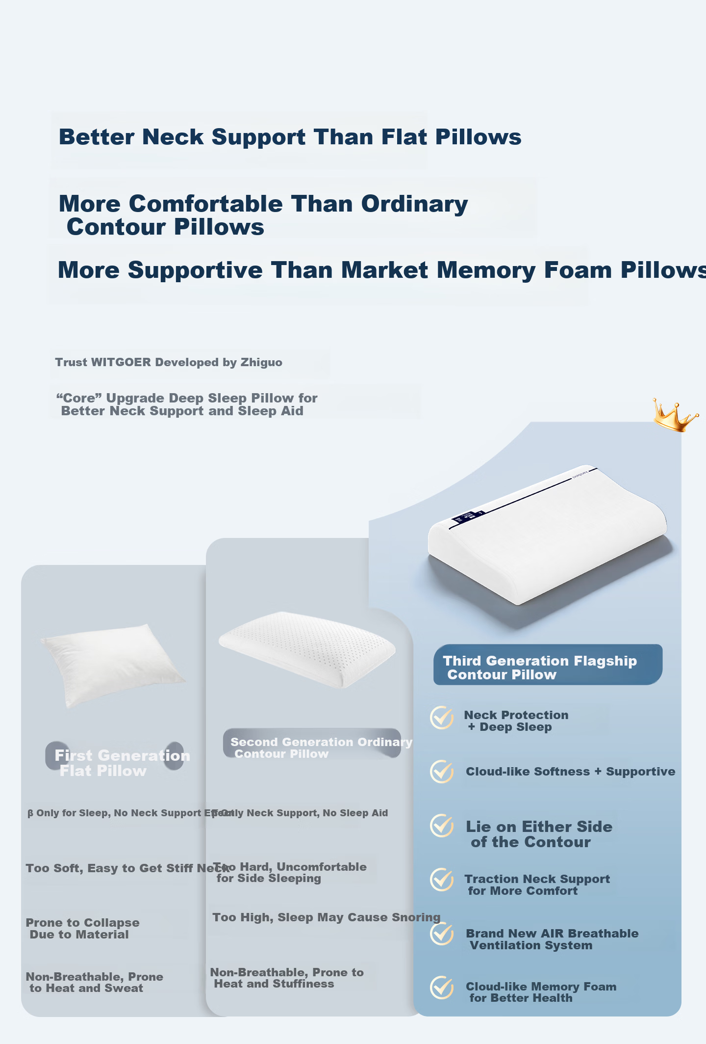 Zhiguozhe [Class A Maternal and Infant Grade] Memory Foam Neck Support Pillow Cervical Pillow Deep Sleep Special Adult Student Extra Large Size 13