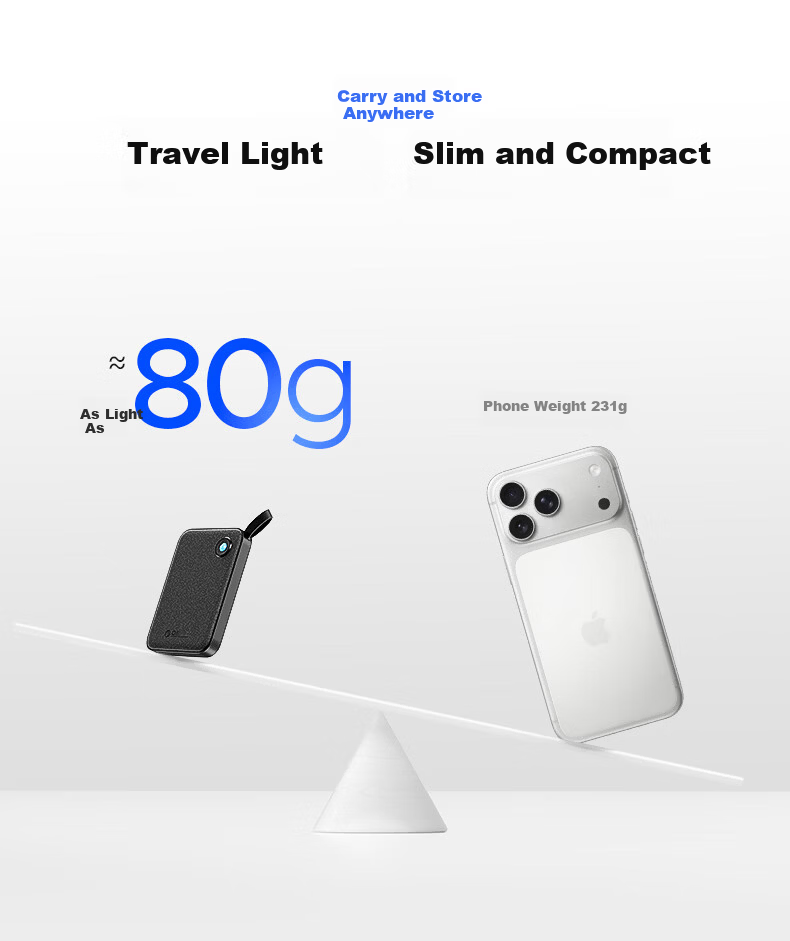 ORICO 1TB Portable SSD AirDrive for MacBook Pro Laptop iPhone 16 Apple Direct Connect 1050MB/s Z10PRO 2